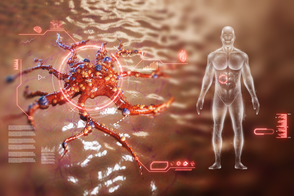 Теломеры - 1